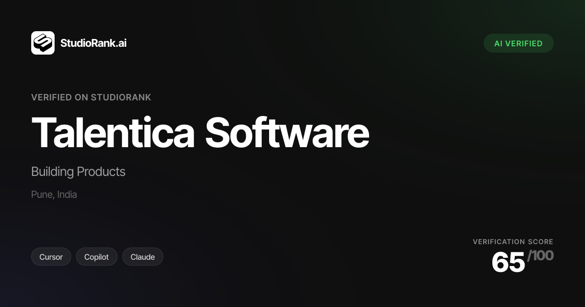 Talentica Software - Verified AI Design Studio | StudioRank